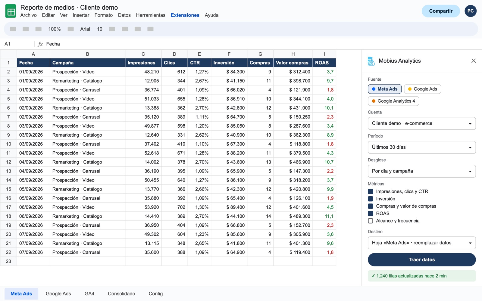 Planilla con datos de campañas y el panel de Mobius Analytics
